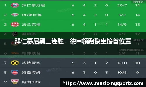 拜仁慕尼黑三连胜,德甲领跑稳坐榜首位置