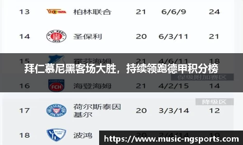 拜仁慕尼黑客场大胜,持续领跑德甲积分榜