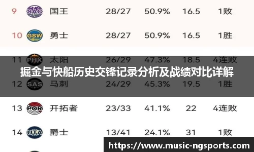 掘金与快船历史交锋记录分析及战绩对比详解