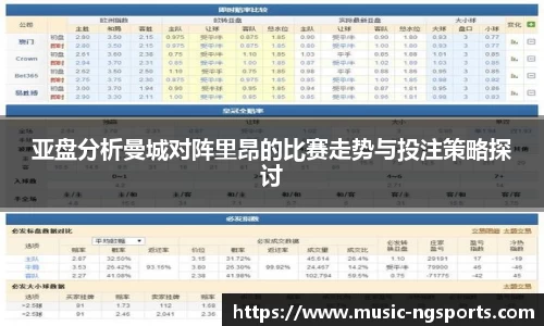亚盘分析曼城对阵里昂的比赛走势与投注策略探讨