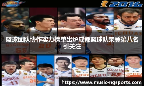 篮球团队协作实力榜单出炉成都篮球队荣登第八名引关注
