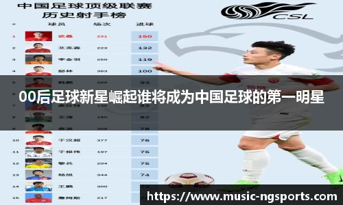 00后足球新星崛起谁将成为中国足球的第一明星