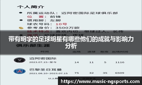 带有明字的足球明星有哪些他们的成就与影响力分析